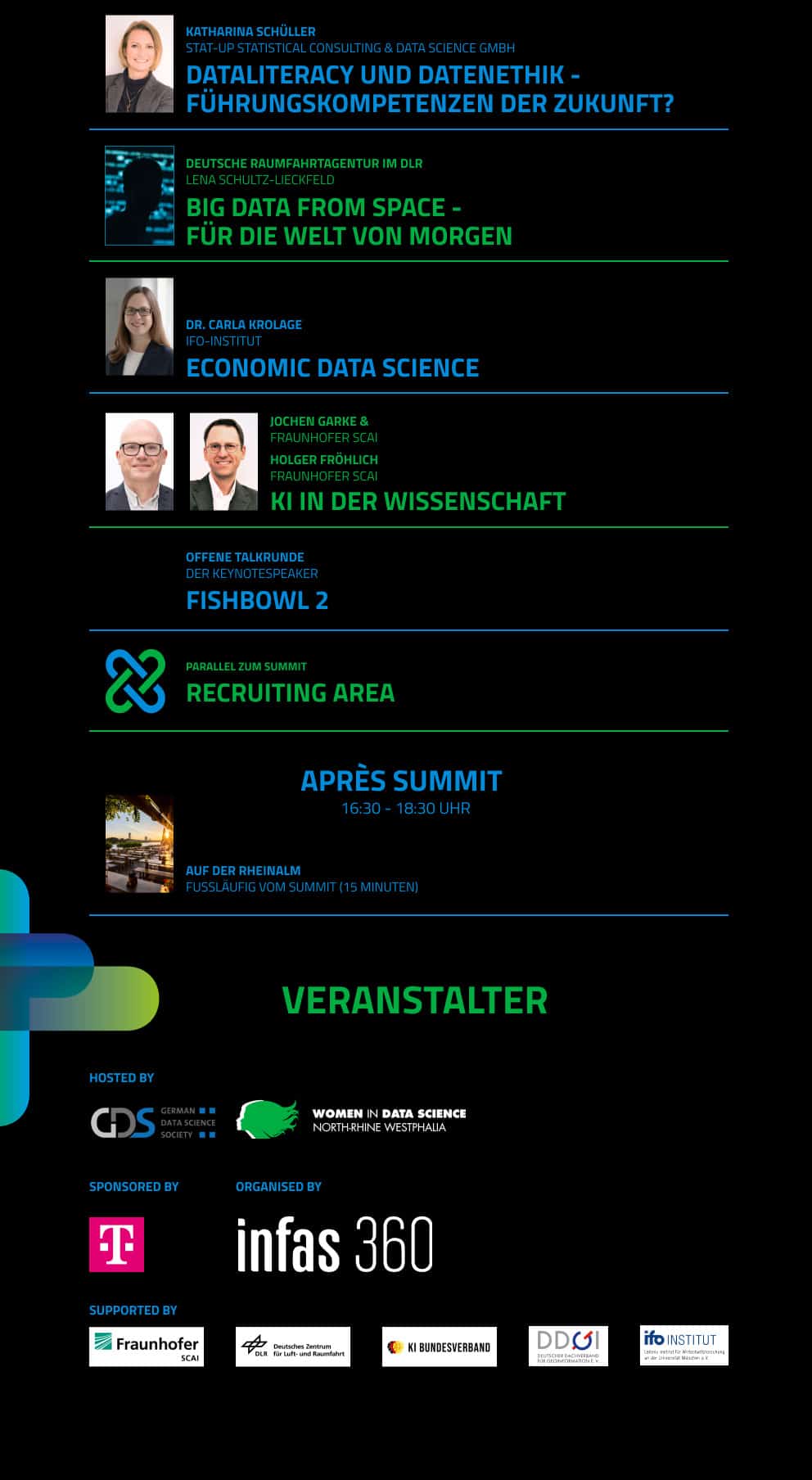 Data Science Summit Programm 2