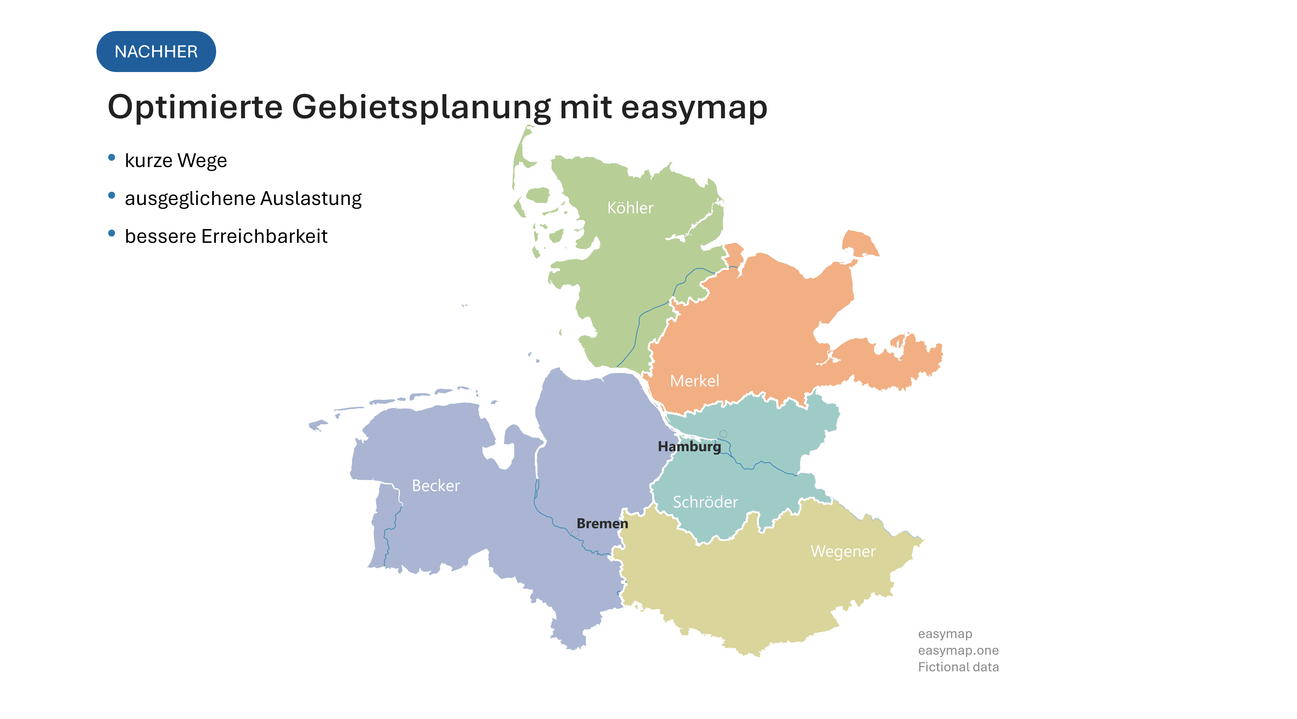Historisch gewachsene Vertriebsgebiete mit ungleichmäßiger Auslastung und langen Fahrwegen im Außendienst