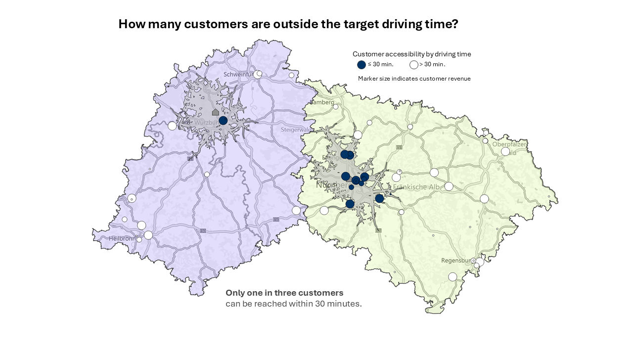 Warning Sign 3: Customer Accessibility Map showing customer accessibility within a target driving time of 30 minutes. Marker size represents customer revenue, while marker colour indicates whether customers are located within or outside the target driving time.